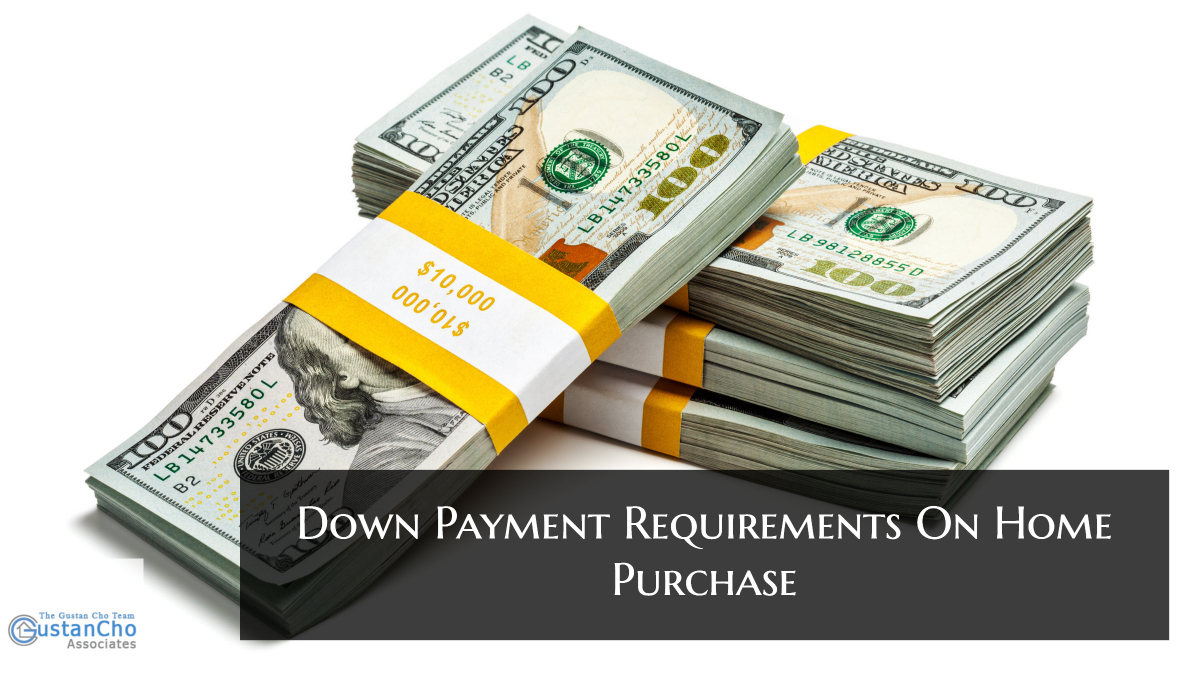 Down Payment Requirements For Home Purchase